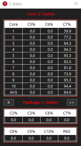 throttlestop limit reasons|[SOLVED] i9 10900f throttled to 800mhz overnight.